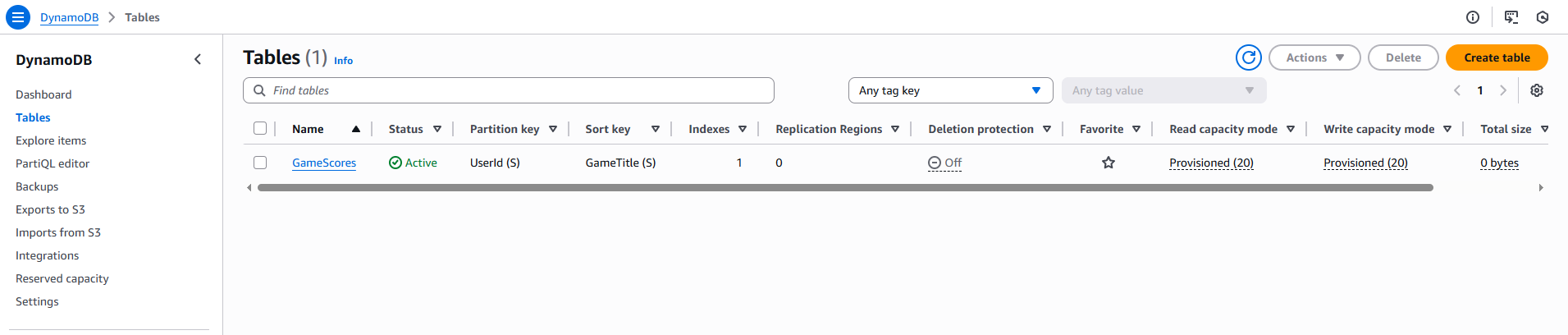 Create DynamoDB Table